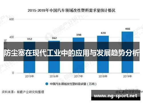 防尘塞在现代工业中的应用与发展趋势分析