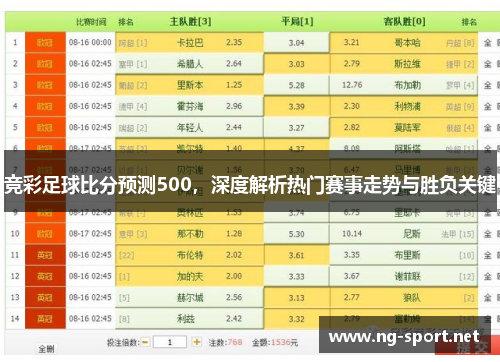 竞彩足球比分预测500，深度解析热门赛事走势与胜负关键