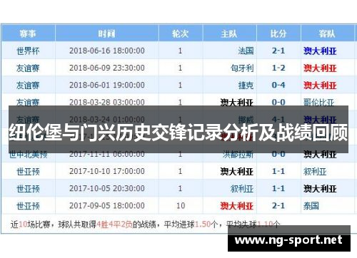 纽伦堡与门兴历史交锋记录分析及战绩回顾